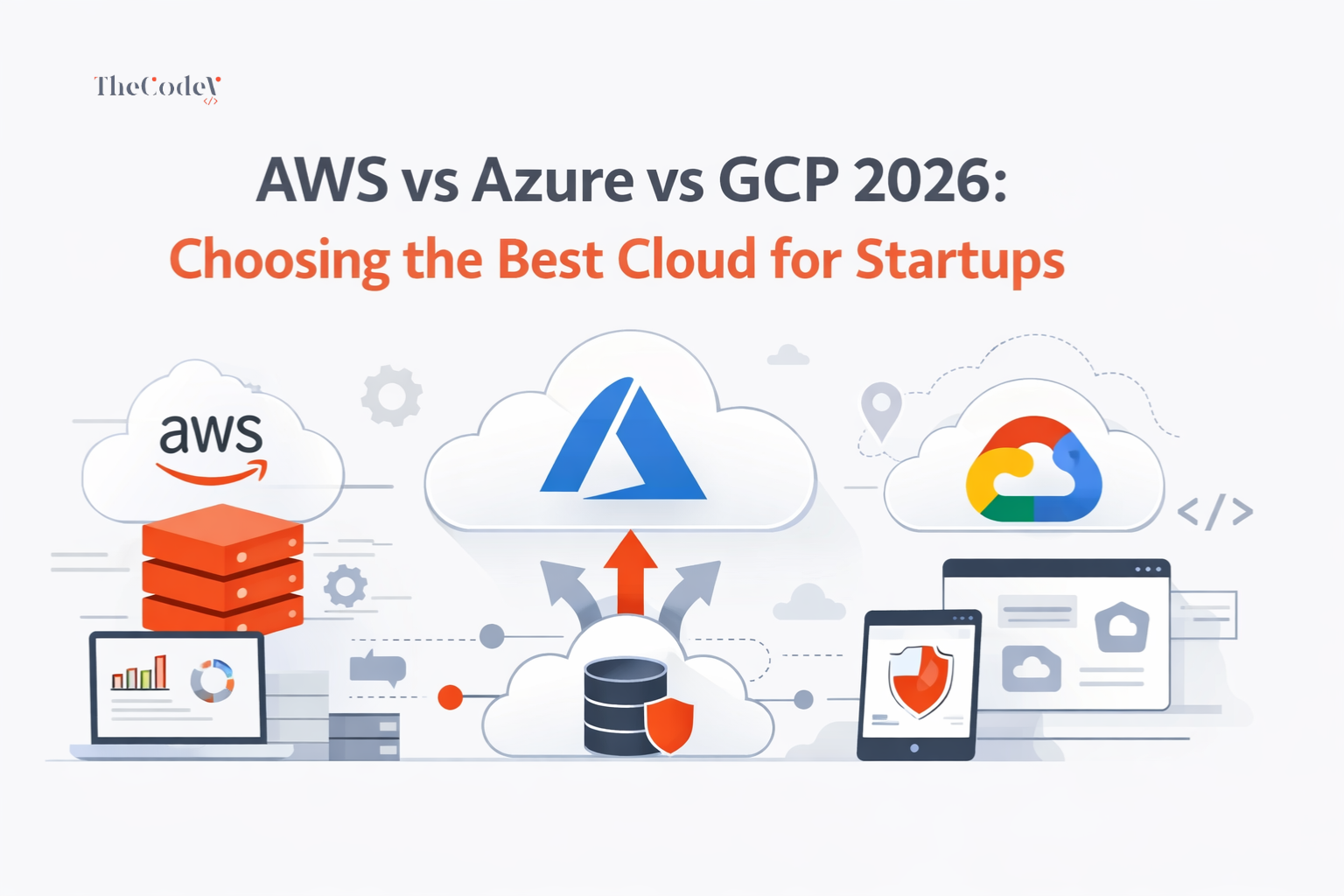 AWS vs Azure vs GCP 2026: Choosing the Best Cloud for Startups